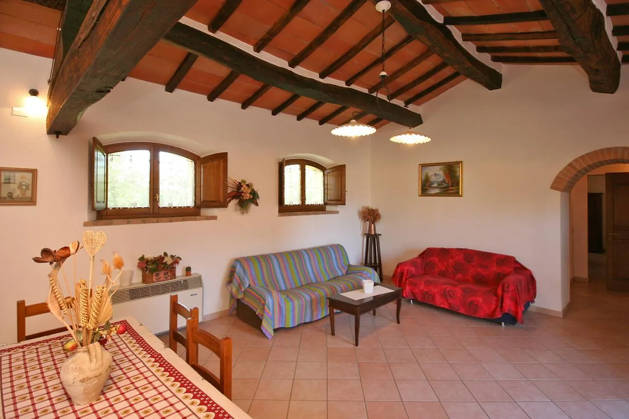 Pienza By Posarellivillas Country house