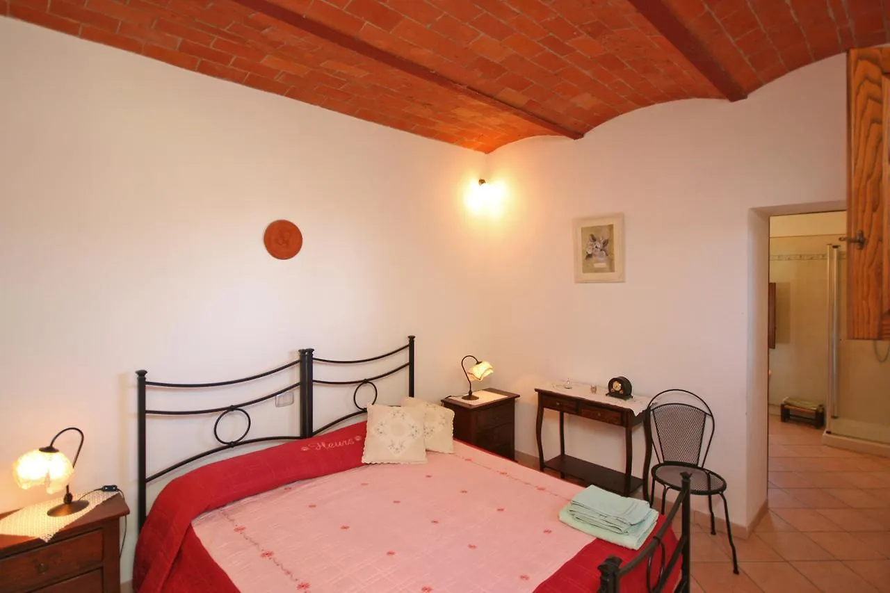 Country house Pienza By Posarellivillas Italy