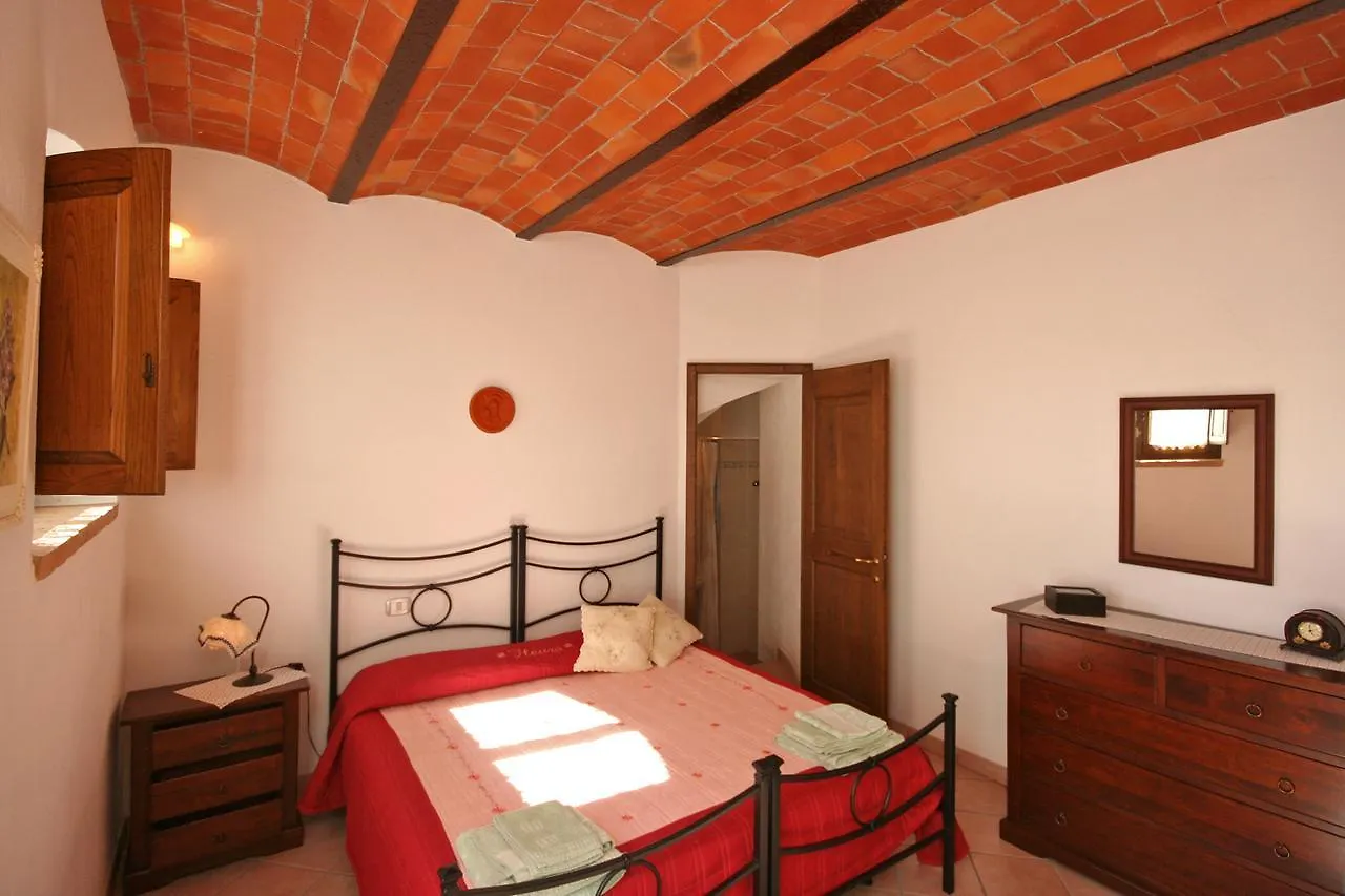 Pienza By Posarellivillas 0*,