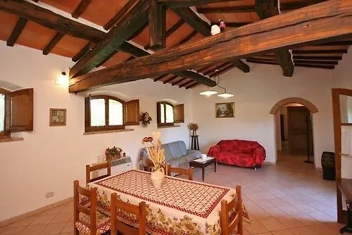 Pienza By Posarellivillas 0*,